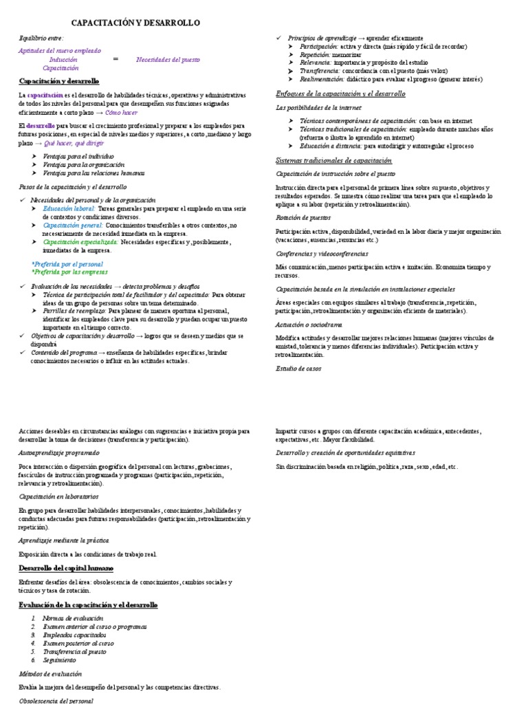 Capacitación y Desarrollo PDF
