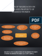 Effects of Marriages On Status and Property of Married Women