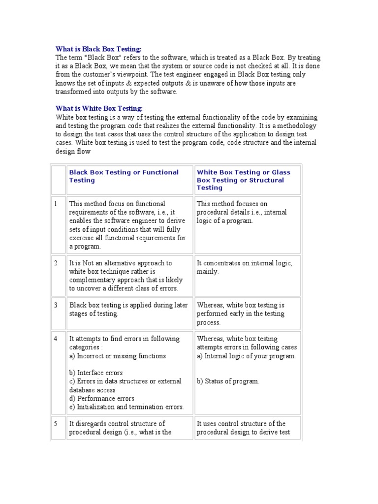 Software Test Analyst Salary Nz