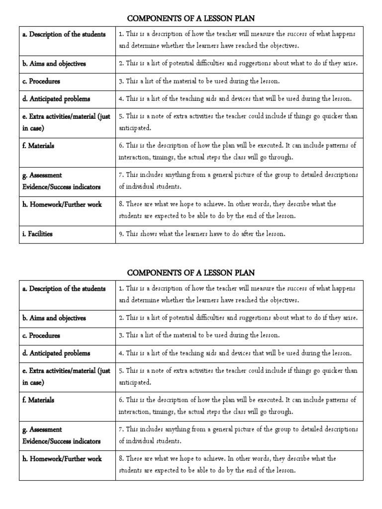 handout-l1-components-of-a-lesson-plan-pdf-lesson-plan-teachers