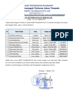 Surat Keterangan Siswa RFC