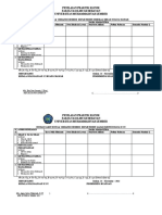 Penilaian Praktik Klinik Mahasiswa Fakultas Ilmu Kesehatan