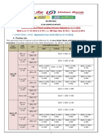 Retail Rate of Interest Updated 12112022