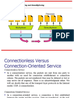 UDP Format