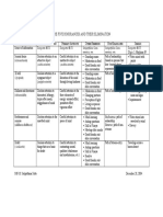 M0058 MN-010 FiveHindrances