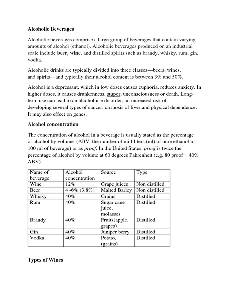 Alcoholic Beverages PDF