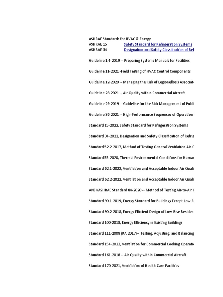LATEST ASHRAE STANDARDS visual data 3