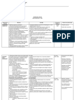 PD Planificare anuala 2011-2012