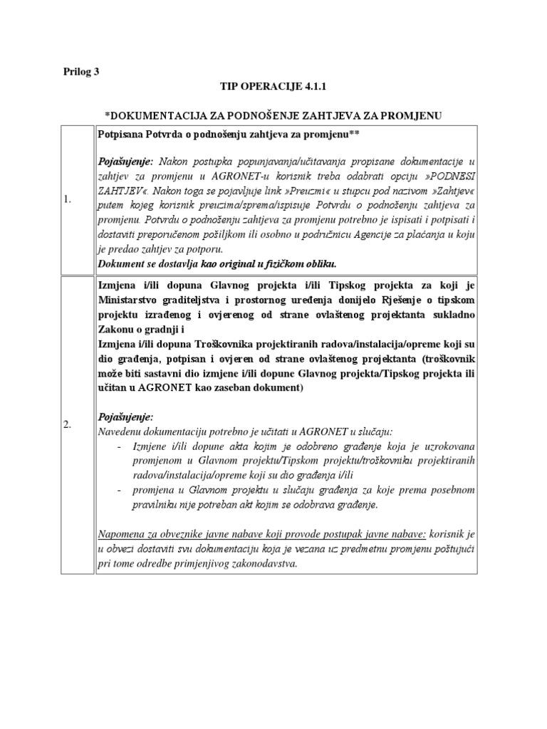 Prilog 3 | PDF
