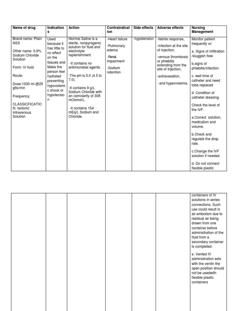 PNSS IV Solution Overview | PDF