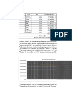 Statistica