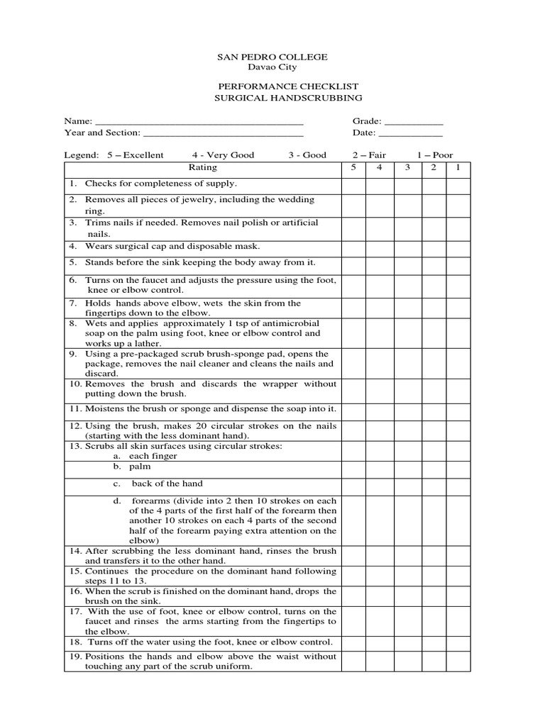 Surgical Hand Scrubbing Checklist | PDF | Hand | Finger