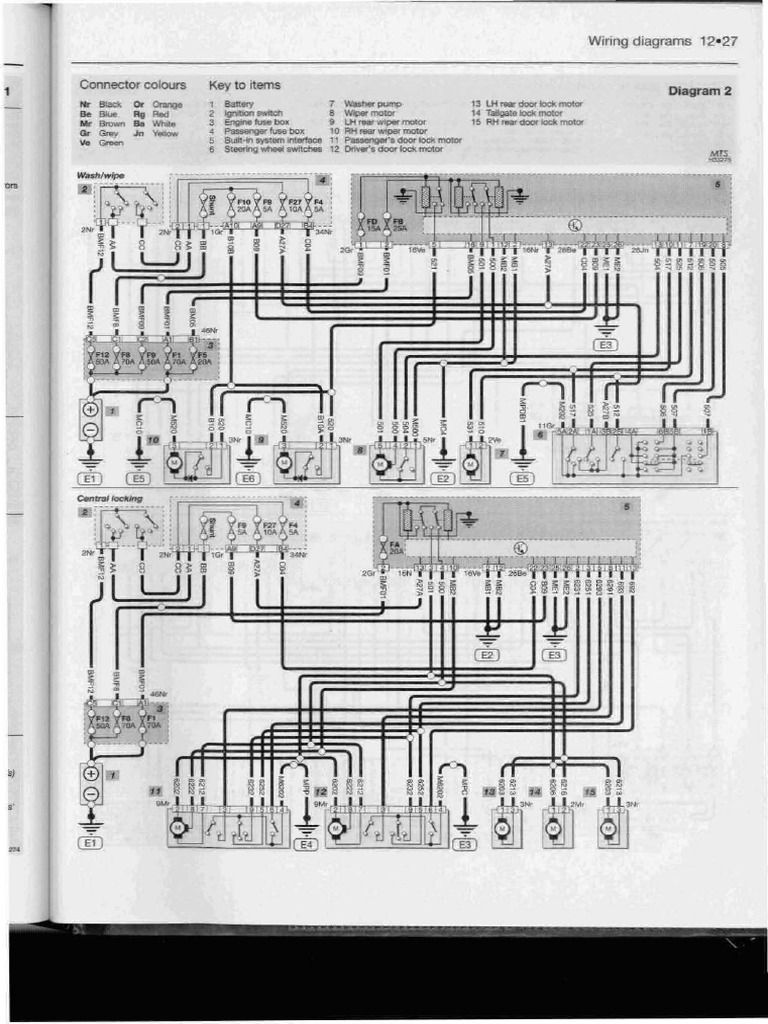 Citroen Berlingo Wiring Diagrams PDF