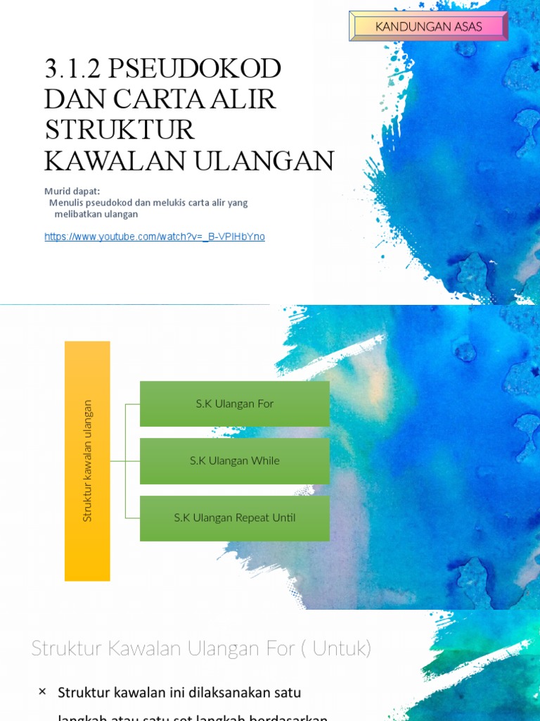 Struktur Kawalan Ulangan | PDF | Metode & Bahan Ajar