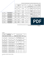 Particulars of Teachers Handling X-Class During the Academic Year 2022-23