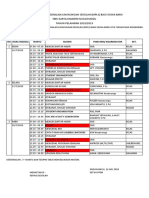 Jadwal Mpls 2018 Tunggal