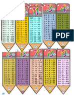 TABLAS DE MULTIPLICAR