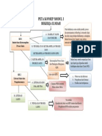 Modul 1 Tri Novalia 9B 837666038 - Peta Konsep