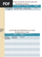 Tabel Sampel Krejcie dan Morgan | PDF