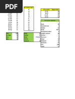 Assignment 1 Stats Lab - (Aimel Hasan-0203)