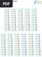 Multiplication Table 15 to 30 | PDF