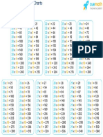 Multiplication Tables From 20 To 30