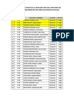 Resultados Finales Concurso CCSS - 2022