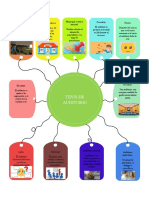 Inforgrafía Lógica