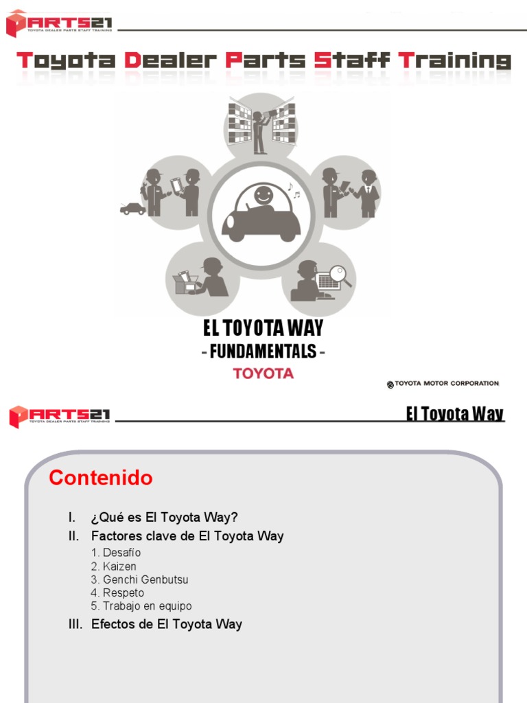 1 2 The Toyota Way PDF