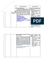 LK. 2.1 Eksplorasi Alternatif Solusi