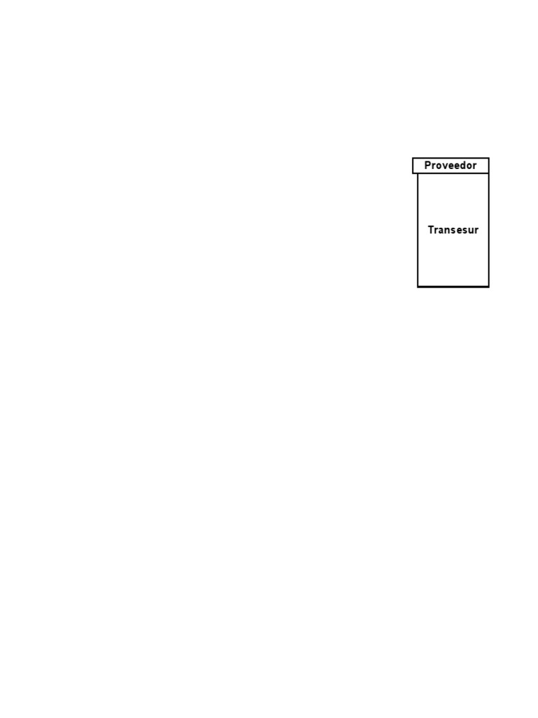 Proveedor Transesur: Documentos Vencidos | PDF