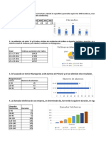 Tablas y Graficas