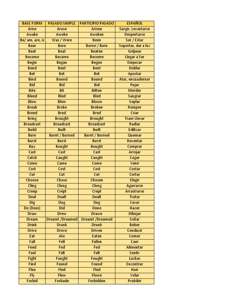Lista de Verbos Regulares e Irregulares | PDF