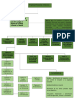 tarea 1 - propiedad horizontal VP