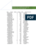 Tablas Dinamicas