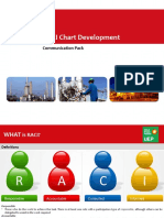 RACI Chart Development Communication Pack