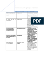 S7 Tarea FA Resistencia de Los Materiales