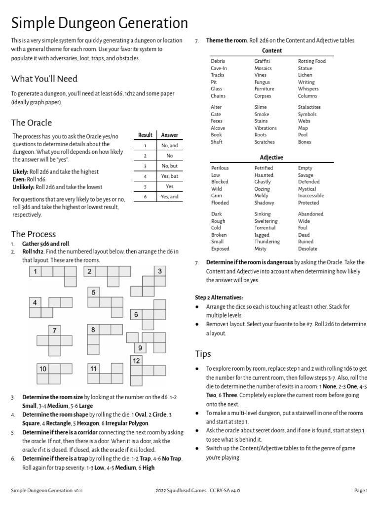 Quick Dungeon Generation Guide | PDF