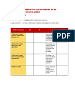 Plantillas Inteligencia Emocional Comunicacion