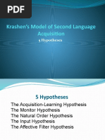 Krashen's Model of Second Language Acquisition: 5 Hypotheses