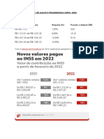 Tabela de Aliquota Progressiva RGPS - Inss