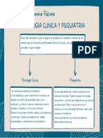 Psicología Clínica y Psiquiatria-Tarea 1