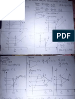 Diagrama T-S de ciclos termodinâmicos de máquinas térmicas