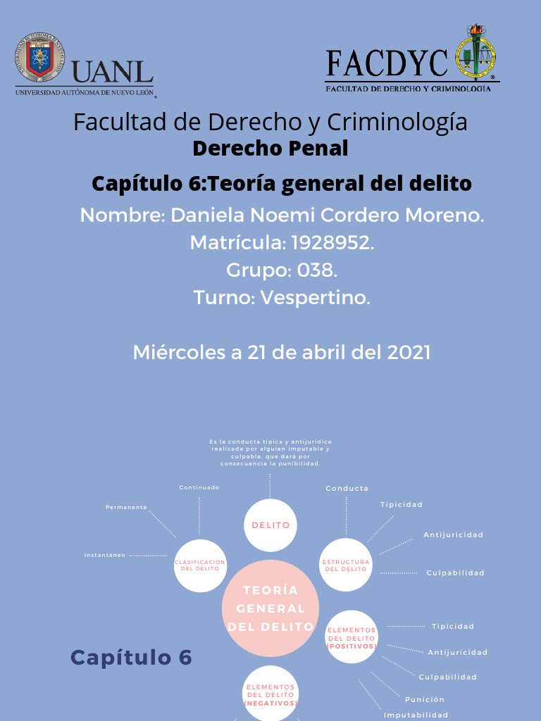 Teoría General del Delito en Derecho Penal | PDF | Justicia | Crimen y ...