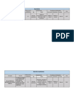 Analisis de Area