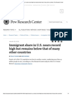 Immigrant Share in U.S Nears Record High But Remains Below That of Many Countries