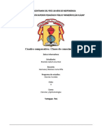 Cuadro Comparativo