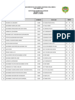 Keputusan L12