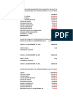 Resultados y Estado de Cambios en El Patrimonio Neto (2)