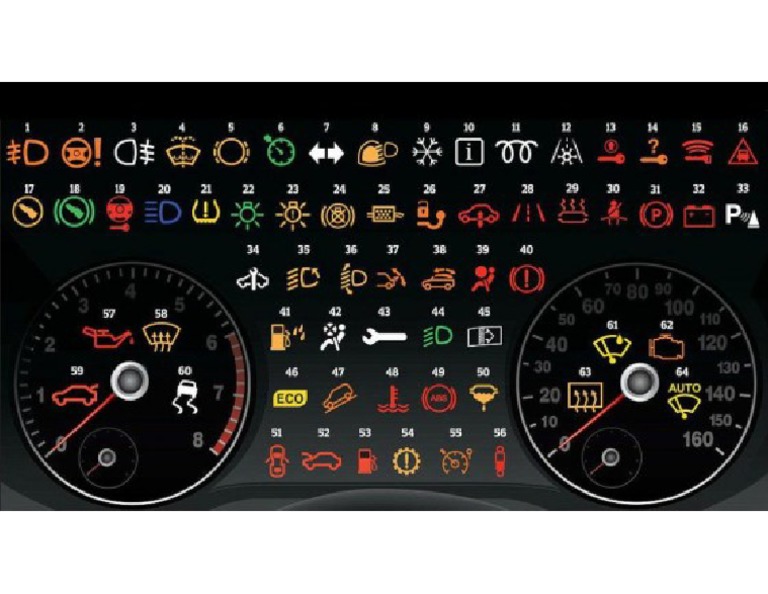 Cars Board Sensors Symbols PDF